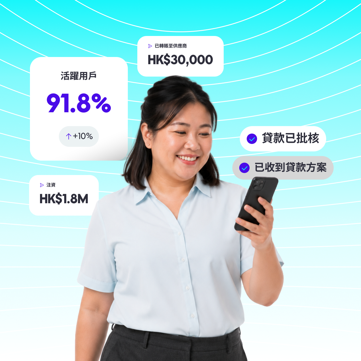 提升商戶黏性，助力業務成長